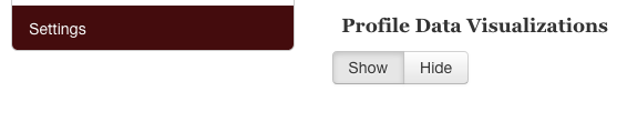 A screenshot of the Profile Data Visualization setting